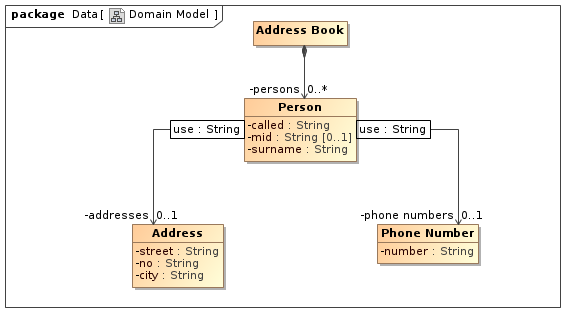 benchmark_model.png